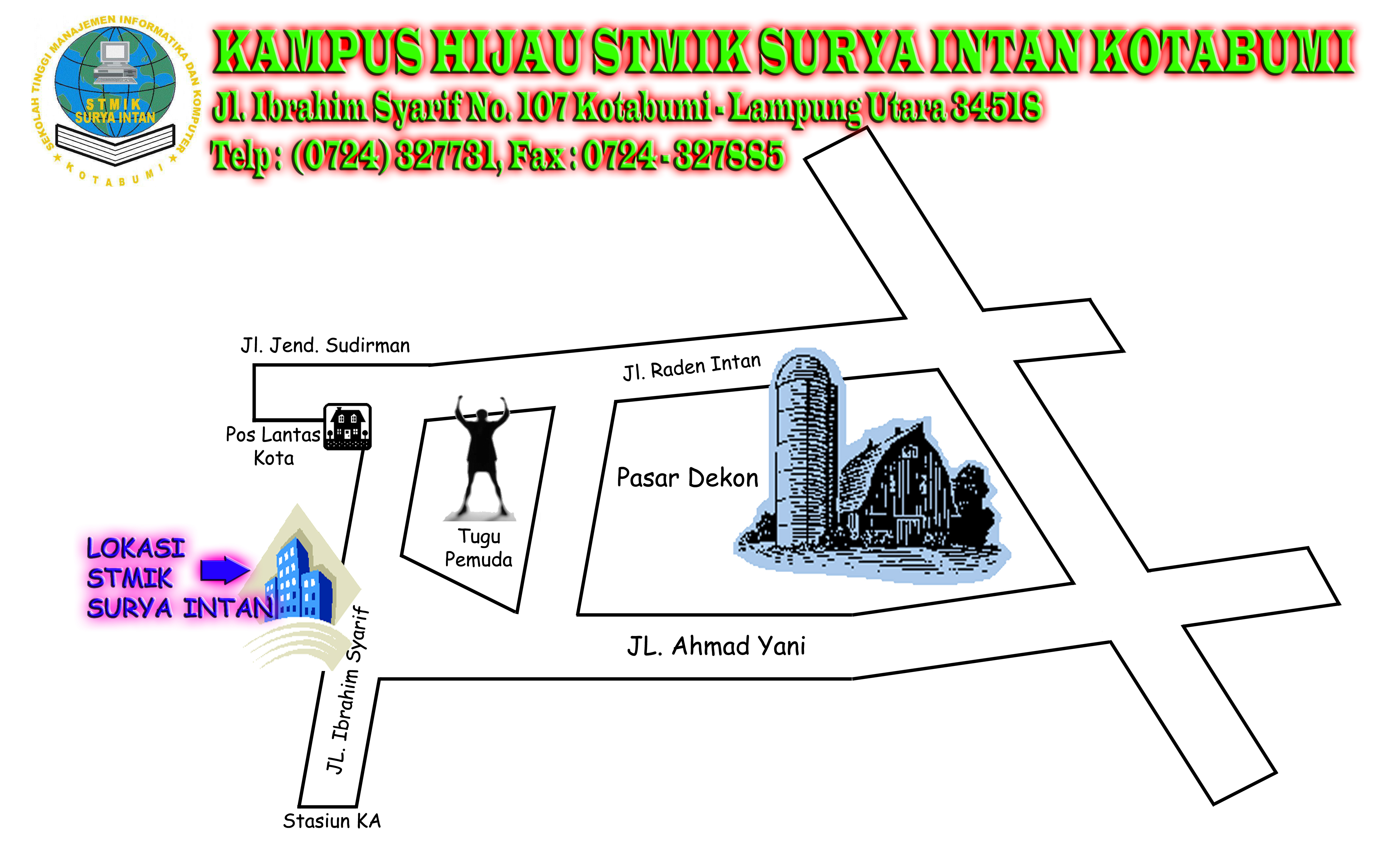 lokasi